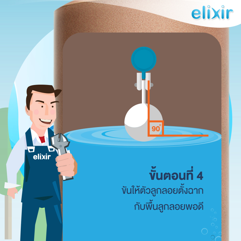 Elixir_Content_Article_Microsite_Mar-23_Content_Edit5_4