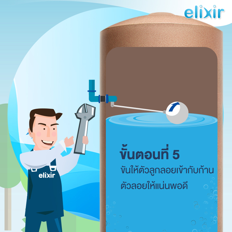 Elixir_Content_Article_Microsite_Mar-23_Content_Edit5_5