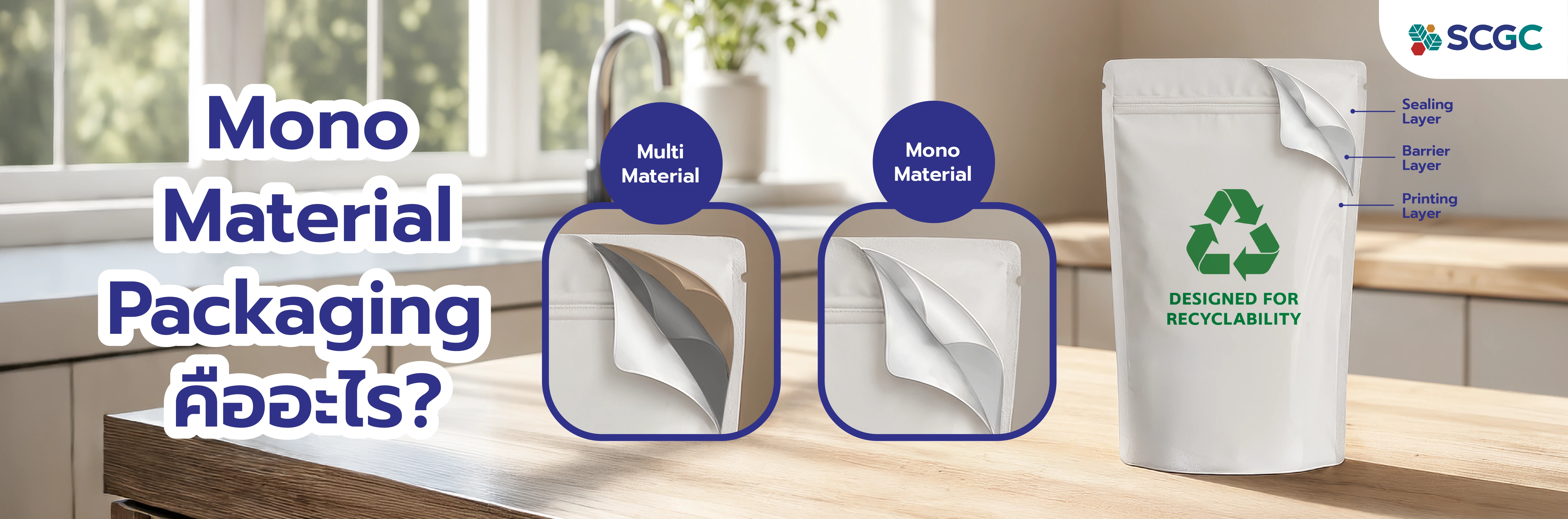Scgc Mono Material Packaging1 1